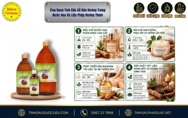 Mô tả SEO (Alt): Đồ họa ứng dụng tinh dầu gỗ đàn hương trong nước hoa và mỹ phẩm Dalosa Vietnan